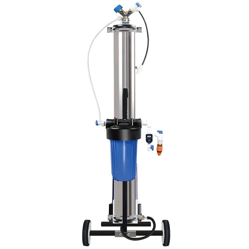 Portable RO & DI Water Filter System