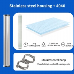 Portable RO & DI Water Filter System